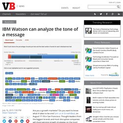 IBM Watson can analyze the tone of a message