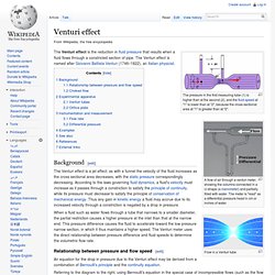 Venturi effect