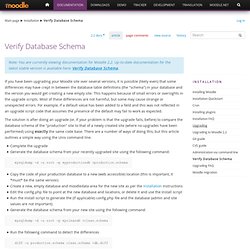 Verify Database Schema