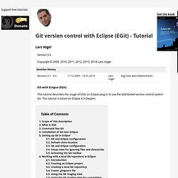 Git version control with Eclipse (EGit)