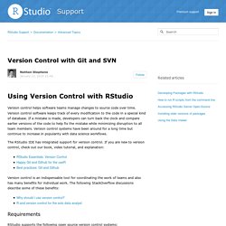 Version Control with Git and SVN