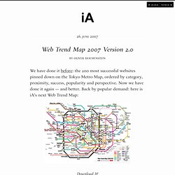 Web Trend Map 2007 Version 2.0