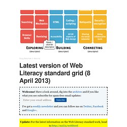 Latest version of Web Literacy standard grid (8 April 2013)