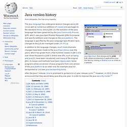 Java version history