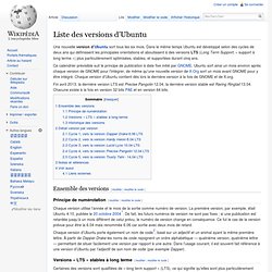 Liste des versions d'Ubuntu