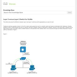 Layer 3 versus Layer 2 Switch for VLANs - Cisco Meraki KB - Meraki Dashboard