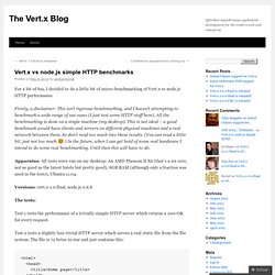 Vert.x vs node.js simple HTTP benchmarks