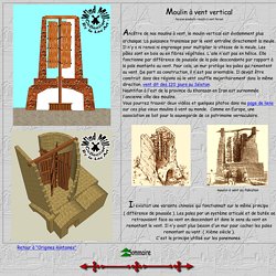 Moulin à vent vertical ou moulin persan (persian windmill)