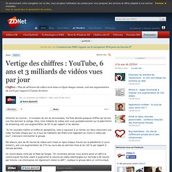 Vertige des chiffres : YouTube, 6 ans et 3 milliards de vidéos vues par jour