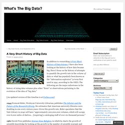 A Very Short History of Big Data