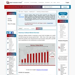 Veterinary Software Market- Global Industry Size, Share, Trends and Forecast to 2027