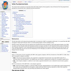 VGA Fundamentals - Open Watcom