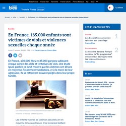 En France, 165.000 enfants sont victimes de viols et violences sexuelles chaque année