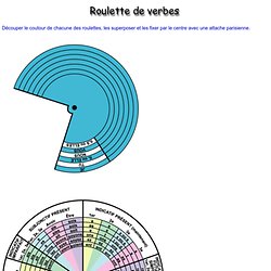 6e année : École Marie-Victorin, Roulette de Verbes couleur