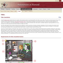 Harvard List: Video Annotations