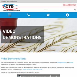 Video Demonstrations