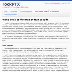 video atlas of minerals in thin section