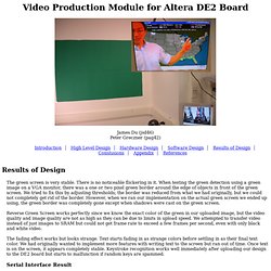 Video Production Module for Altera DE2 Board