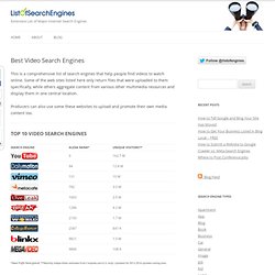 List of Video Search Engines 2011