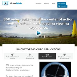 What's 360 video ? - 360 VR Video software