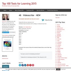 Top 100 Tools for Learning 2015