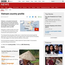 Vietnam country profile