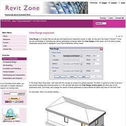 View Range explained