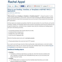 When to use ViewBag, ViewData, or TempData in ASP.NET MVC 3 applications-Rachel Appel on Software Development