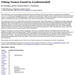 Viking Names found in Landnamabok