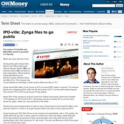 Zynga files for $1 billion IPO