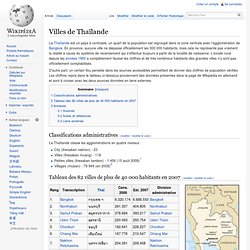 Villes de Thaïlande