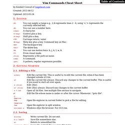 Vim Commands Cheat Sheet