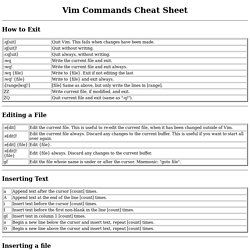 Vim Commands Cheat Sheet
