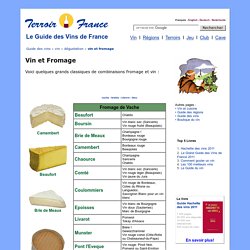 vin et fromage, guide des vins de france