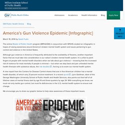 America’s Gun Violence Epidemic [Infographic] - Blog