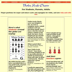 Violin, Violin Scale Charts, strings, Suzuki, Suzuki violin, music, music education