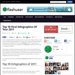 Top 10 Viral Infographics Of Year 2011