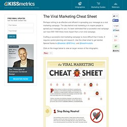 The Viral Marketing Cheat Sheet