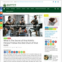 Virat Kohli's Fitness Secrets