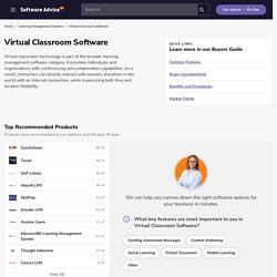 Best Virtual Classroom Software - 2021 Reviews