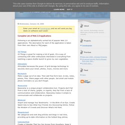 Virtual Karma: Complete List of Web 2.0 Applications