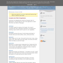 Virtual Karma: Complete List of Web 2.0 Applications
