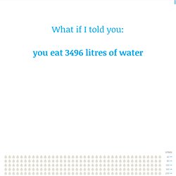 Virtual Water - Discover how much WATER we EAT everyday