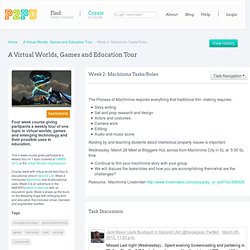 A Virtual Worlds, Games and Education Tour