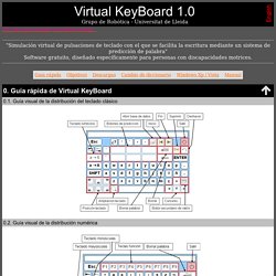 Virtual KeyBoard 1.0