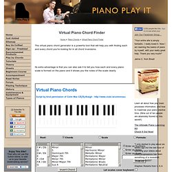 Virtual Piano Chord Finder