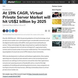 At 15% CAGR, Virtual Private Server Market will hit US$2 billion by 2025