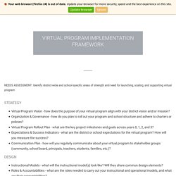 Virtual Program Implementation
