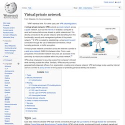 Virtual private network