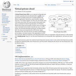 Virtual private cloud